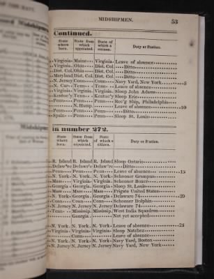 Register of the Commissioned and Warrant Officers ([Blank]) > 1835