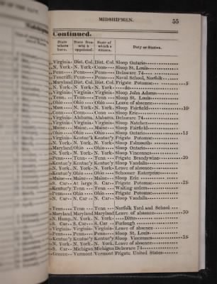 Register of the Commissioned and Warrant Officers ([Blank]) > 1835