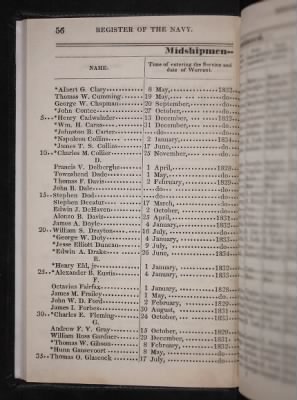 Thumbnail for Register of the Commissioned and Warrant Officers ([Blank]) > 1835