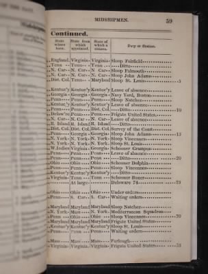 Register of the Commissioned and Warrant Officers ([Blank]) > 1835