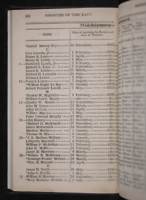 Register of the Commissioned and Warrant Officers ([Blank]) > 1835