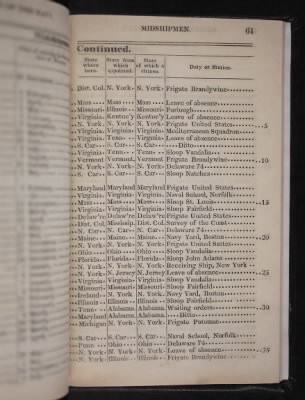 Register of the Commissioned and Warrant Officers ([Blank]) > 1835