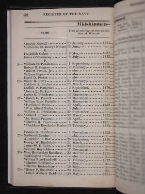 Thumbnail for Register of the Commissioned and Warrant Officers ([Blank]) > 1835