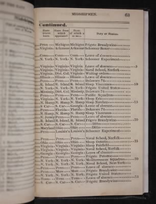 Register of the Commissioned and Warrant Officers ([Blank]) > 1835