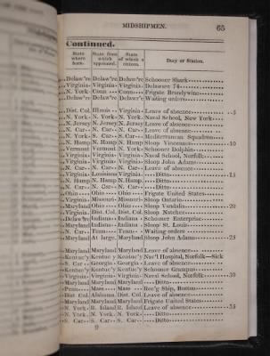 Register of the Commissioned and Warrant Officers ([Blank]) > 1835