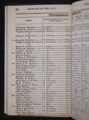 Register of the Commissioned and Warrant Officers ([Blank]) > 1835