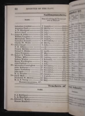 Register of the Commissioned and Warrant Officers ([Blank]) > 1835