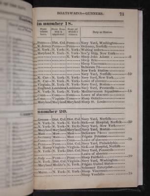 Register of the Commissioned and Warrant Officers ([Blank]) > 1835