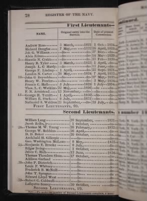 Register of the Commissioned and Warrant Officers ([Blank]) > 1835