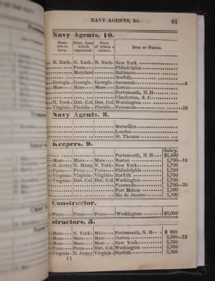 Register of the Commissioned and Warrant Officers ([Blank]) > 1835