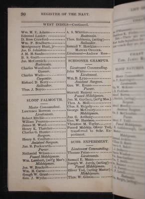 Register of the Commissioned and Warrant Officers ([Blank]) > 1835