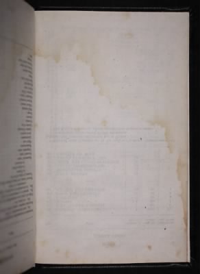 Thumbnail for Register of the Commissioned and Warrant Officers ([Blank]) > 1841