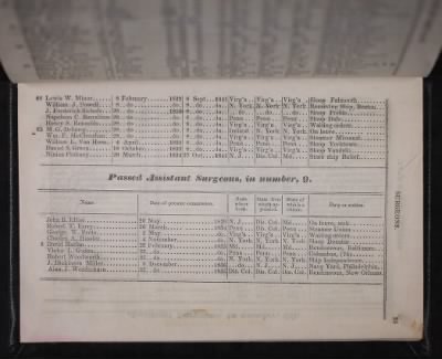 Thumbnail for Register of the Commissioned and Warrant Officers ([Blank]) > 1843