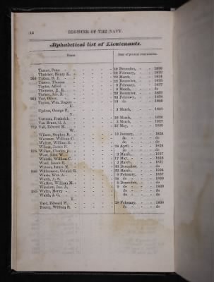 Thumbnail for Register of the Commissioned and Warrant Officers ([Blank]) > 1841