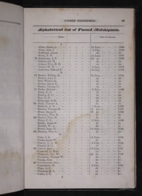 Thumbnail for Register of the Commissioned and Warrant Officers ([Blank]) > 1841