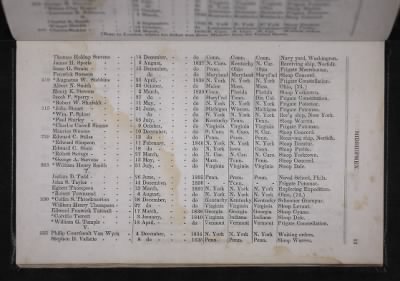 Register of the Commissioned and Warrant Officers ([Blank]) > 1841