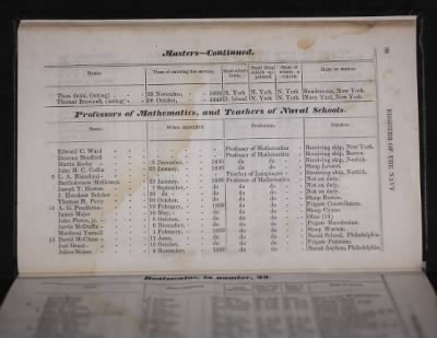 Register of the Commissioned and Warrant Officers ([Blank]) > 1841