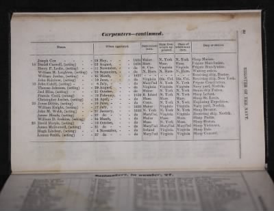 Thumbnail for Register of the Commissioned and Warrant Officers ([Blank]) > 1841