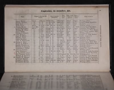 Register of the Commissioned and Warrant Officers ([Blank]) > 1841