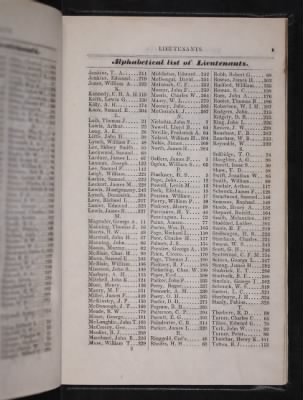 Thumbnail for Register of the Commissioned and Warrant Officers ([Blank]) > 1841