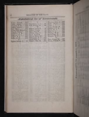 Thumbnail for Register of the Commissioned and Warrant Officers ([Blank]) > 1841