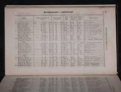 Register of the Commissioned and Warrant Officers ([Blank]) > 1841