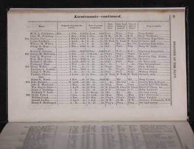 Register of the Commissioned and Warrant Officers ([Blank]) > 1841