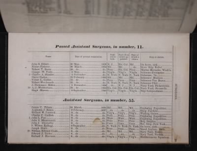 Register of the Commissioned and Warrant Officers ([Blank]) > 1841