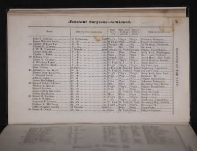 Register of the Commissioned and Warrant Officers ([Blank]) > 1841