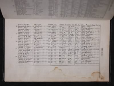 Register of the Commissioned and Warrant Officers ([Blank]) > 1841