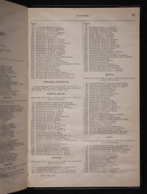 Thumbnail for List and Station of the Commissioned and Warrant Officers ([Blank]) > 1906