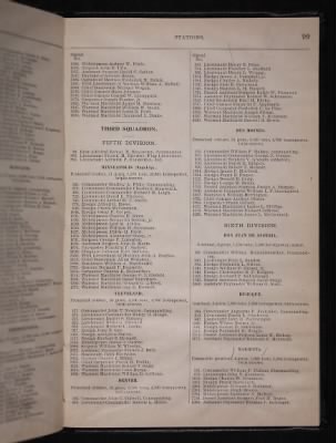 Thumbnail for List and Station of the Commissioned and Warrant Officers ([Blank]) > 1906