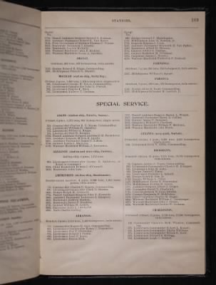 Thumbnail for List and Station of the Commissioned and Warrant Officers ([Blank]) > 1906