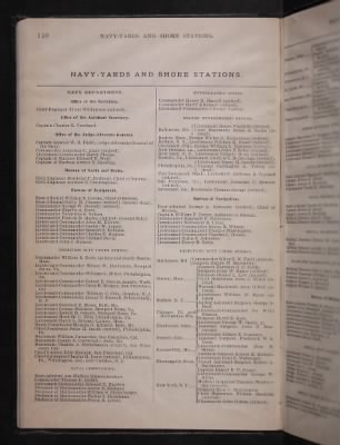 Thumbnail for List and Station of the Commissioned and Warrant Officers ([Blank]) > 1906