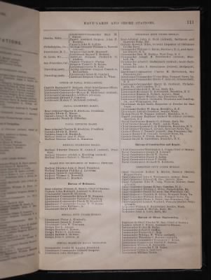 Thumbnail for List and Station of the Commissioned and Warrant Officers ([Blank]) > 1906