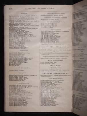 List and Station of the Commissioned and Warrant Officers ([Blank]) > 1906