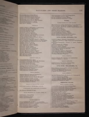 List and Station of the Commissioned and Warrant Officers ([Blank]) > 1906