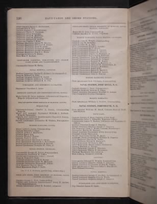 List and Station of the Commissioned and Warrant Officers ([Blank]) > 1906