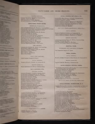 List and Station of the Commissioned and Warrant Officers ([Blank]) > 1906