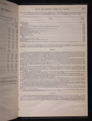 List and Station of the Commissioned and Warrant Officers ([Blank]) > 1906