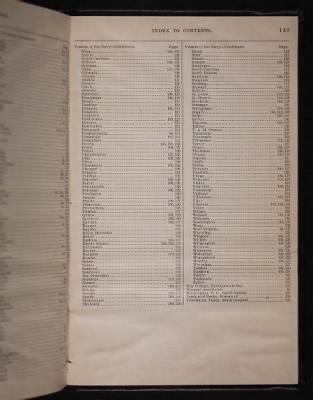 List and Station of the Commissioned and Warrant Officers ([Blank]) > 1906