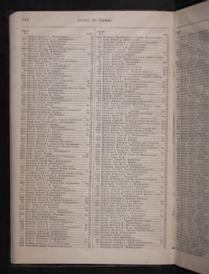 List and Station of the Commissioned and Warrant Officers ([Blank]) > 1906