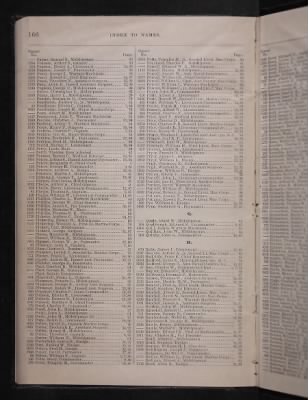 1906 > Page 166
