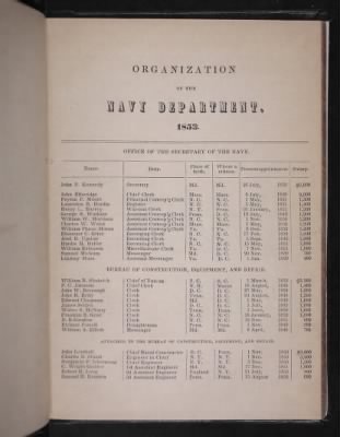 Thumbnail for Register of the Commissioned and Warrant Officers ([Blank]) > 1853