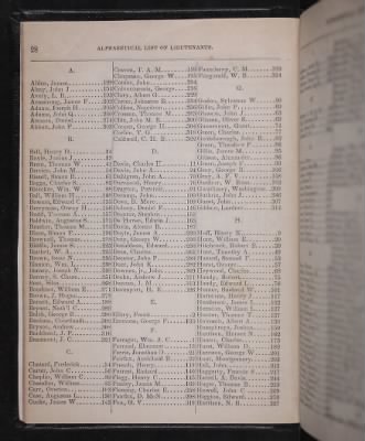 Register of the Commissioned and Warrant Officers ([Blank]) > 1853