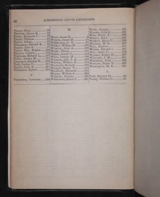 Register of the Commissioned and Warrant Officers ([Blank]) > 1853