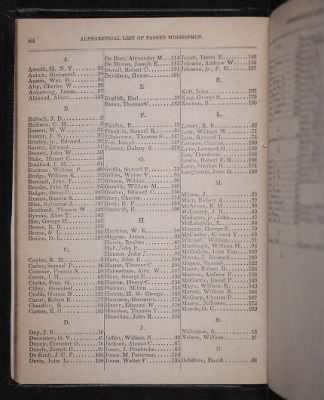 Thumbnail for Register of the Commissioned and Warrant Officers ([Blank]) > 1853