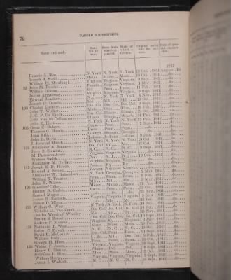 1853 > Page 70