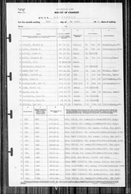 Lexington (CV-2) > 1941