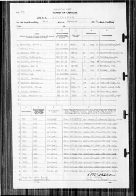 Lexington (CV-2) > 1941